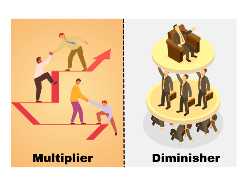 Multipliers and Dividers – which one will you&nbsp;be?