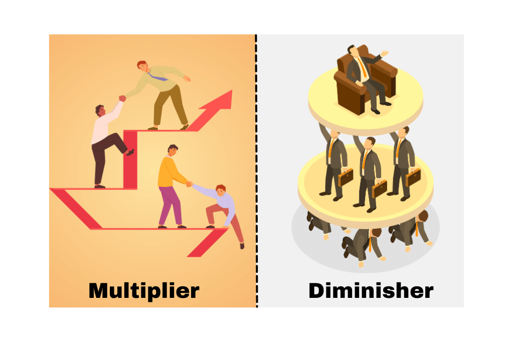 Multipliers and Dividers – which one will you&nbsp;be?